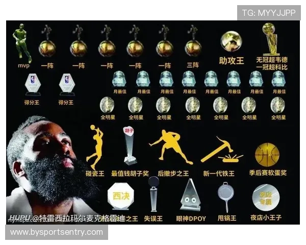 NBA虎扑网的社区活跃度如何 NBA虎扑网的社区活跃度如何